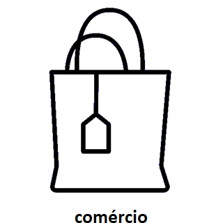 Vestuário e Sapataria