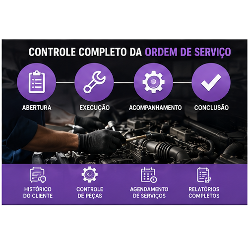 VPlug Serviço para auto center e oficina